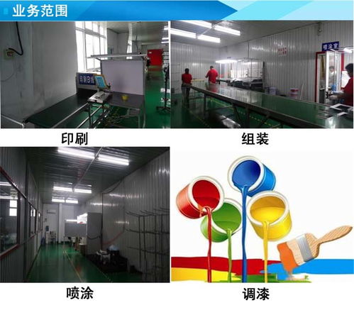 天津亞光噴涂與普饒電子產(chǎn)品技術(shù)開發(fā)中的亞光噴涂工藝流程解析